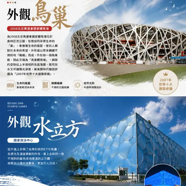 皇城北京~愛上紫禁城、頤和園、古北水鎮、司馬台長城6天HU｜實景照 3